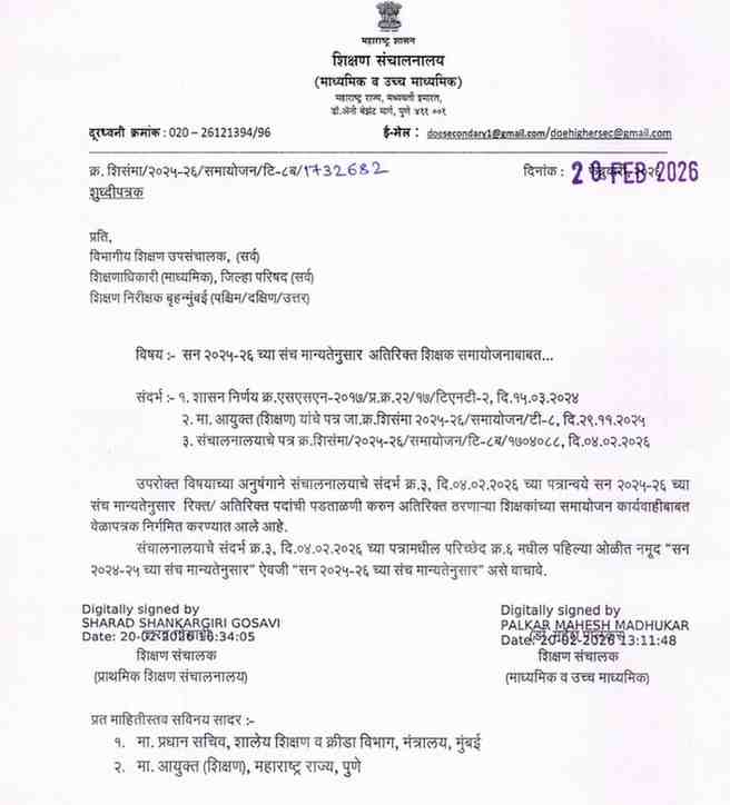 Sanch Manyata संचमान्यता अपडेट