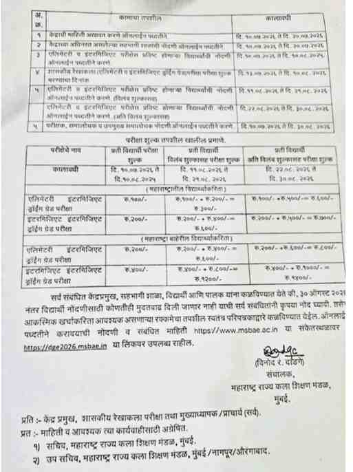 Elementary Intermediate Drawing Grade Exam Shaskiy Rekhakala Pariksha Date Schedule Time Table Result Apply Online Registration Application Link शासकीय रेखाकला एलिमेंटरी व इंटरमिजिएट ड्रॉईंग ग्रेड परीक्षा २०२६ केंद्रांची नोंदणी विद्यार्थ्यांची नोंदणी व परीक्षा फी ऑनलाईन नोंदणी लिंक वेळापत्रक