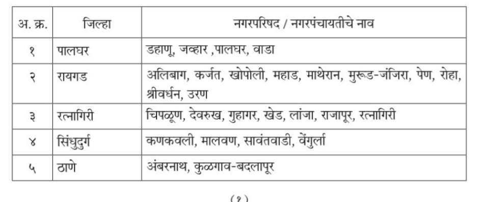 Leave for Voters To Vote On Polling Day
