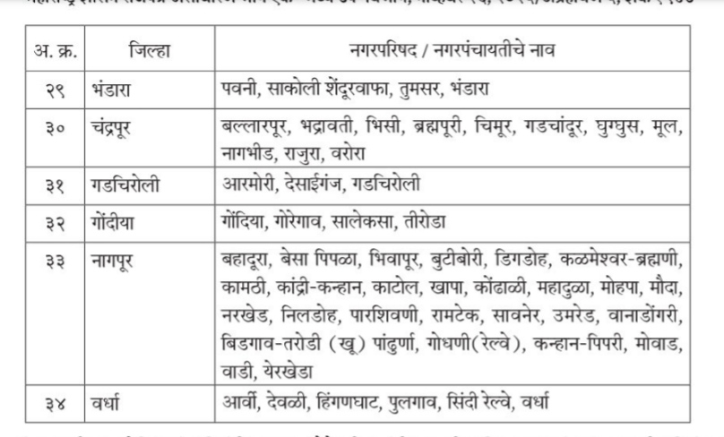 Leave for Voters To Vote On Polling Day