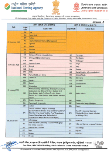 Subject-wise Schedule of UGC-NET December 2025 examination