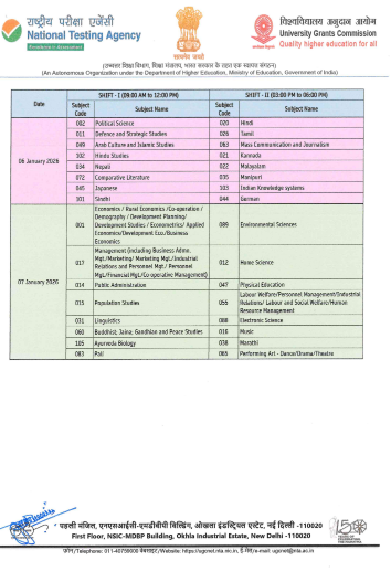 Subject-wise Schedule of UGC-NET December 2025 examination