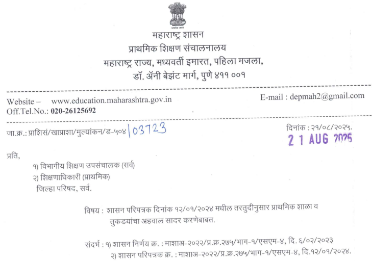 Grants Sanctioned Primary Secondary Higher Secondary schools