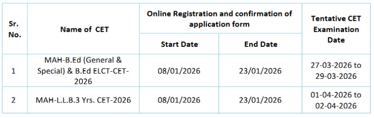 Registration for MAH-B.Ed (General & Special) & B.Ed ELCT and L.L.B.3 Yrs CET Examination (A.Y. 2026-27)