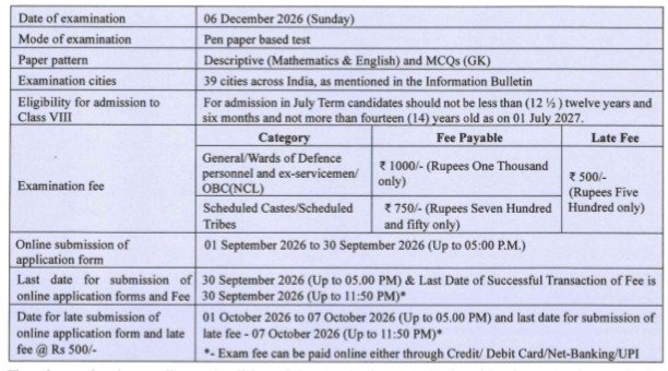 RIMC Exam Update Information राष्ट्रीय इंडियन मिलिटरी कॉलेज, डेहराडून, उत्तराखंड प्रवेशपात्रता परीक्षा डिसेंबर २०२६