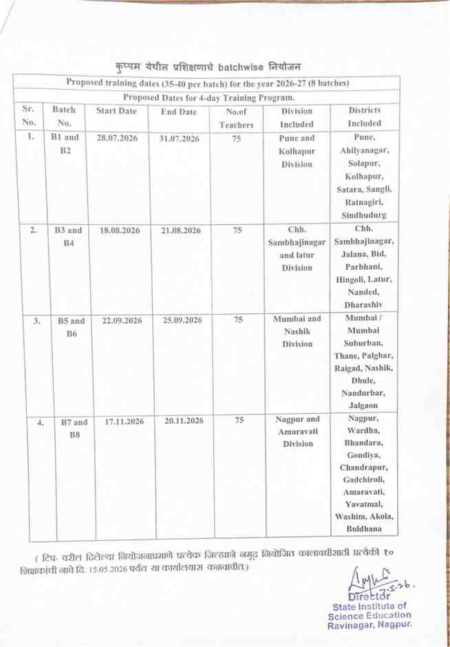 Kuppam Training 79434 Kuppam Traini1