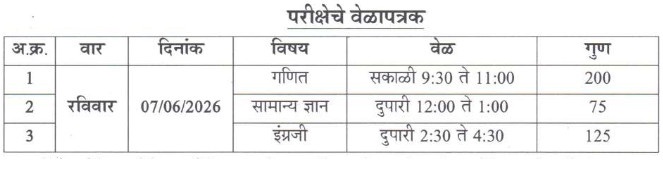 RIMC Exam Update Information
