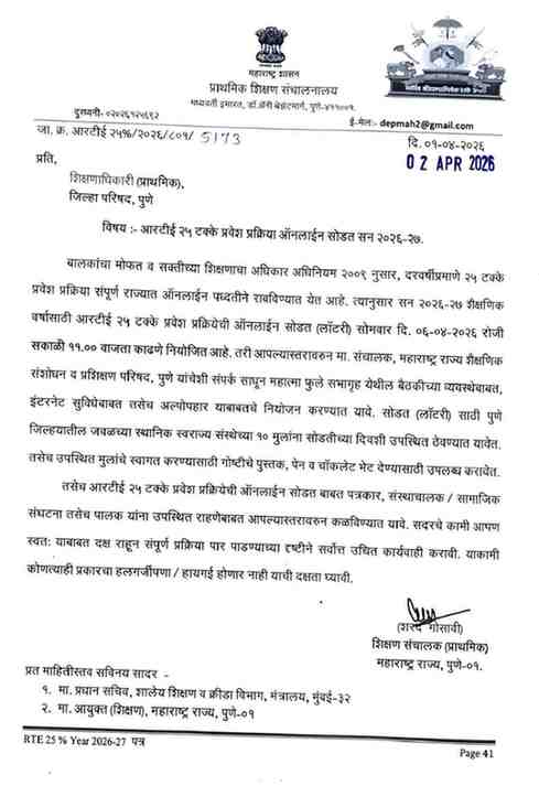 आरटीई २५ टक्के प्रवेश प्रक्रिया ऑनलाईन सोडत सन २०२६-२७ RTE 25 Percent Online Admission Process Lottery