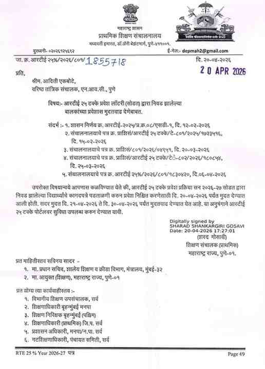 आरटीई २५ टक्के प्रवेश लॉटरी (सोडत) द्वारा निवड झालेल्या बालकांच्या प्रवेशास मुदतवाढ देणेबाबत  RTE 25 Percent Online Admission Process Lottery