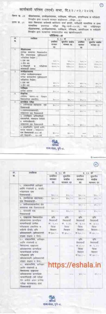 Std 10th 12th Exam Remuneration Increase माध्यमिक व उच्च माध्यमिक प्रमाणपत्र परीक्षा (इ.१० वी व इ.१२ वी) परीक्षेशी निगडीत घटकांचे मानधन वाढीबाबत