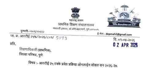 आरटीई २५ टक्के प्रवेश प्रक्रिया ऑनलाईन सोडत सन २०२६-२७ RTE 25 Percent Online Admission Process Lottery