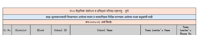 Filling Information About School SQAAF In Link