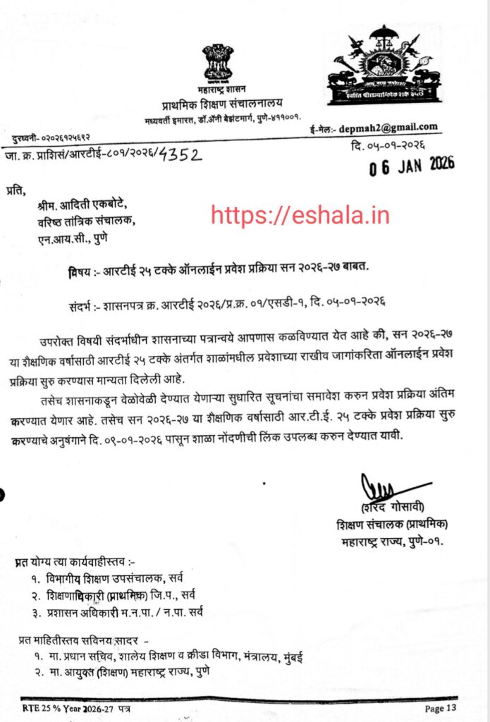 आरटीई २५ टक्के ऑनलाईन प्रवेश प्रक्रिया सन २०२६-२७ बाबत UPDATE RTE 25 PERCENT ADMISSION OPEN