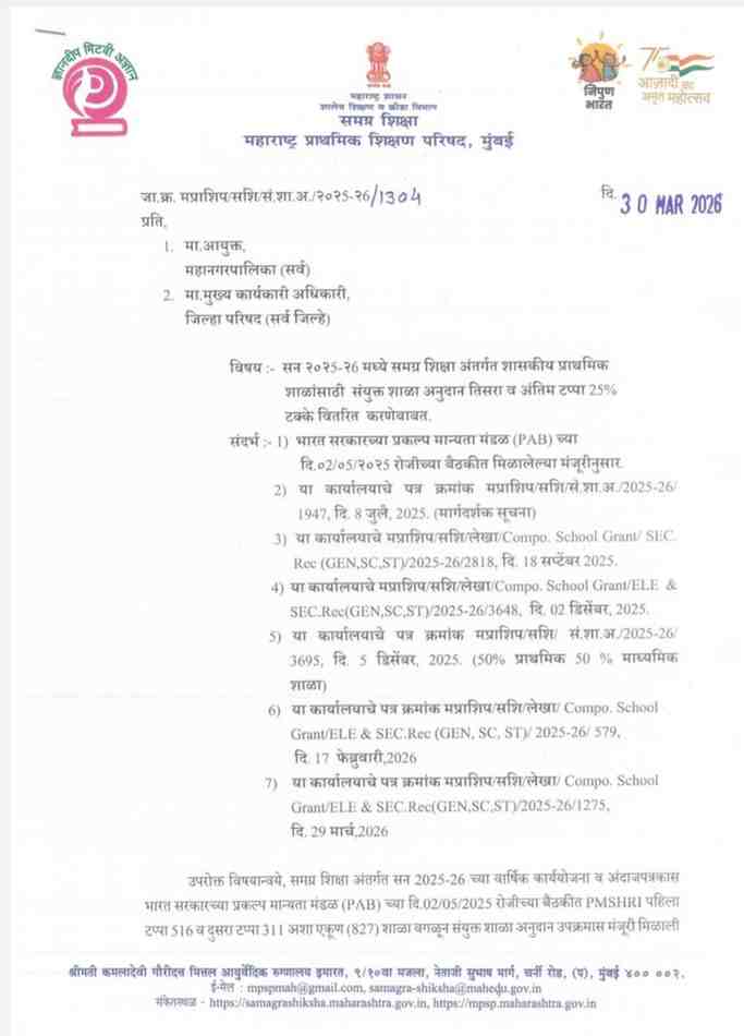 सन २०२५-२६ मध्ये समग्र शिक्षा अंतर्गत शासकीय प्राथमिक शाळांसाठी संयुक्त शाळा अनुदान तिसरा व अंतिम टप्पा 25% टक्के वितरित करणेबाबत Samagra Shiksha Composite School Grant