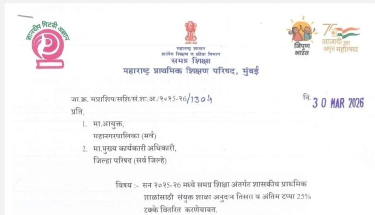 सन २०२५-२६ मध्ये समग्र शिक्षा अंतर्गत शासकीय प्राथमिक शाळांसाठी संयुक्त शाळा अनुदान तिसरा व अंतिम टप्पा 25% टक्के वितरित करणेबाबत Samagra Shiksha Composite School Grant