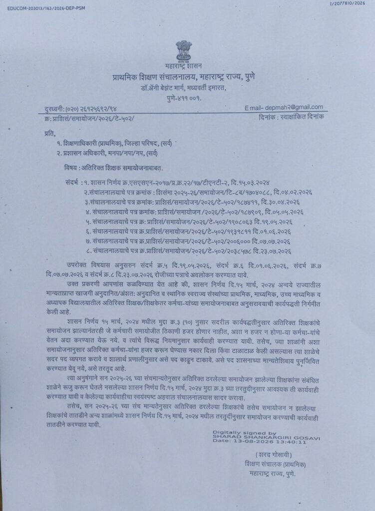 Shikshak Samayojan GR