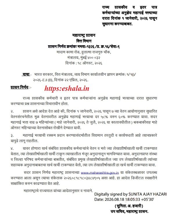 महागाई भत्ता दोन टक्क्याने वाढला D A Hike Two Percent महागाई भत्ता 58% वरून 60% वर राज्य शासकीय व इतर पात्र कर्मचाऱ्यांच्या अनुज्ञेय महागाई भत्त्याच्या दरात दिनांक १ जानेवारी, २०२६ पासून सुधारणा करण्याबाबत