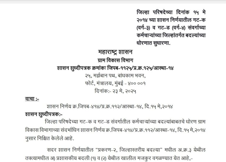 Amendment In Transfer Policy Of ZP Group C And D Employees