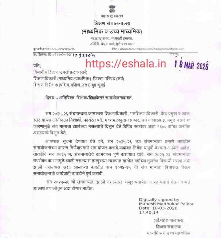 अतिरिक्त शिक्षक/शिक्षकेतर समायोजनाबाबत Shikshak Samayojan GR शिक्षकांचे समायोजन करुन त्यांना इतरत्र बदली देऊन त्यांना सेवेमध्ये समायोजित करण्यासंदर्भात शासन निर्णय