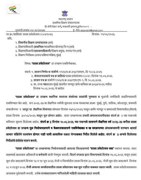 Shala Praveshotsav शाळा प्रवेशोत्सव हा उपक्रम राबविणेबाबत