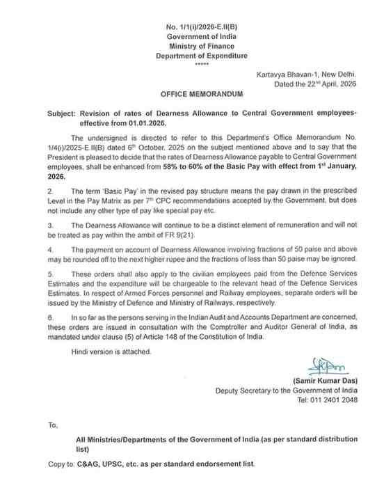 महागाई भत्ता दोन टक्क्याने वाढला D A Hike Two Percent महागाई भत्ता 58% वरून 60% वर