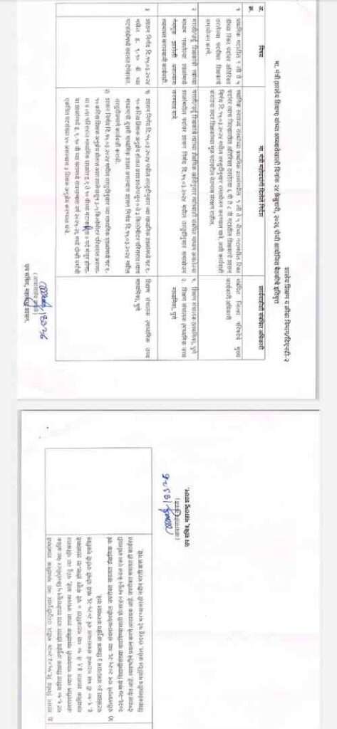 Shikshak Samayojan GR