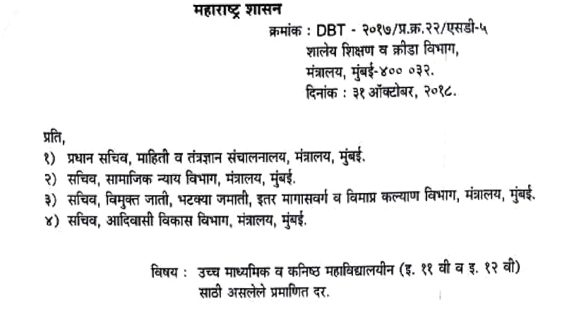 Fees Rate For Class 11th and 12th
