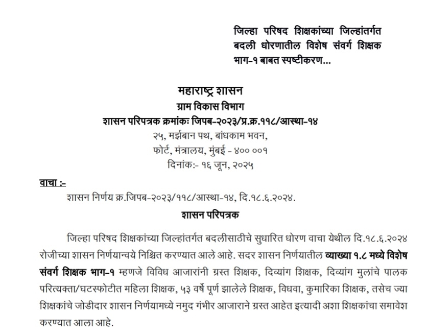 Explanation Special Cadre Teachers Part 1 In Intra District Transfer Policy Of ZP Teachers