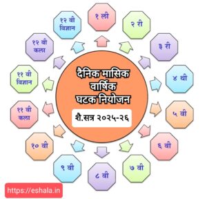 Dainik Masik Varshik Ghatak Niyojan