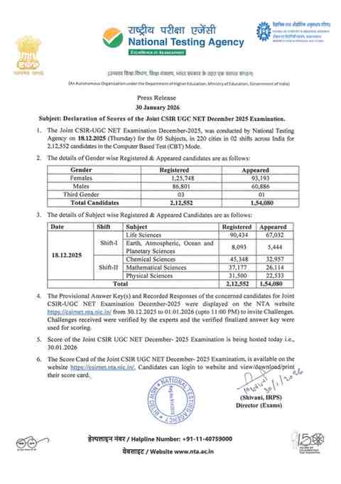 CSIR UGC NET EXAM UPDATE