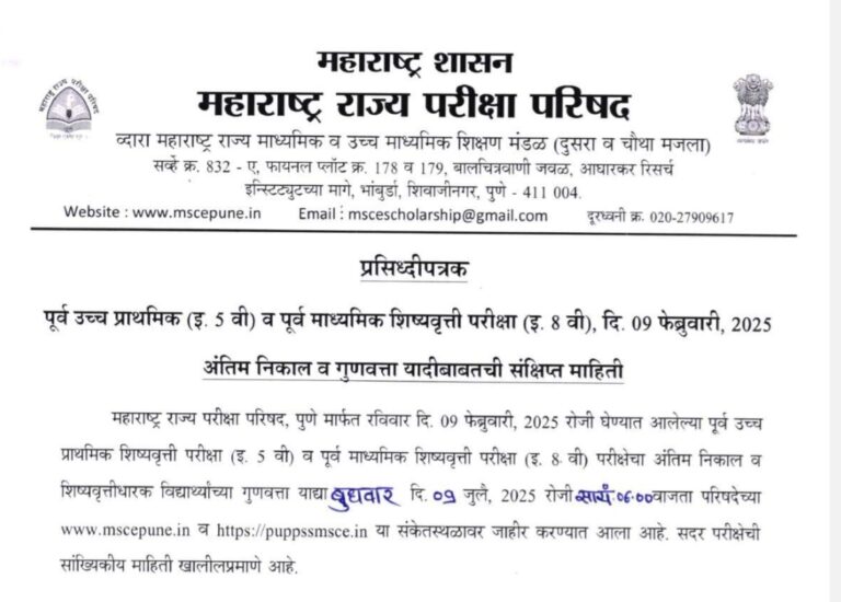 Std 5th 8th Scholarship Exam final results merit list Link