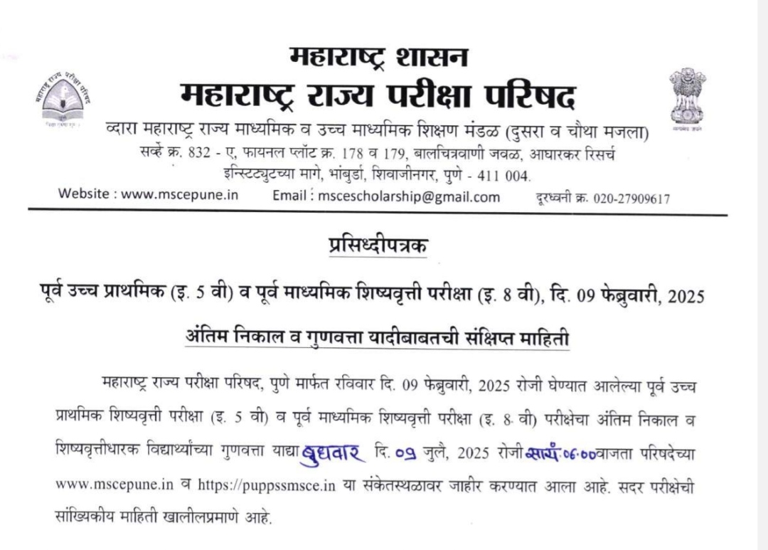 Std 5th 8th Scholarship Exam final results merit list Link