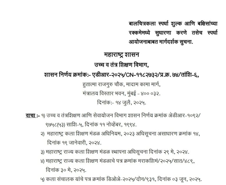 Amendments fees prize amounts for childrens drawing competitions guidelines for organizing competitions