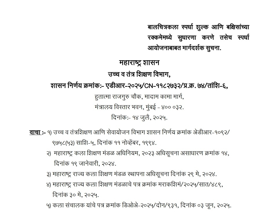 Amendments fees prize amounts for childrens drawing competitions guidelines for organizing competitions
