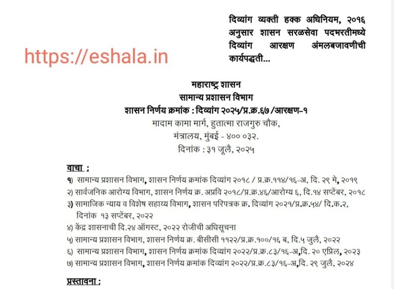 Procedure for implementing reservation for Divyang persons