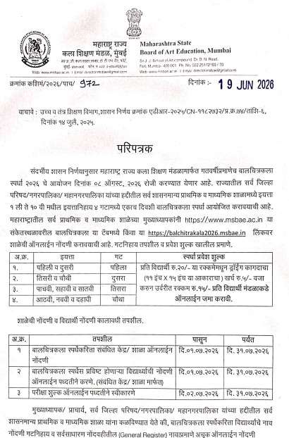 Organizing Childrens Painting Competition दिनांक ०८ ऑगस्ट २०२६रोजी होणाऱ्या बालचित्रकला स्पर्धा आयोजनाबाबत