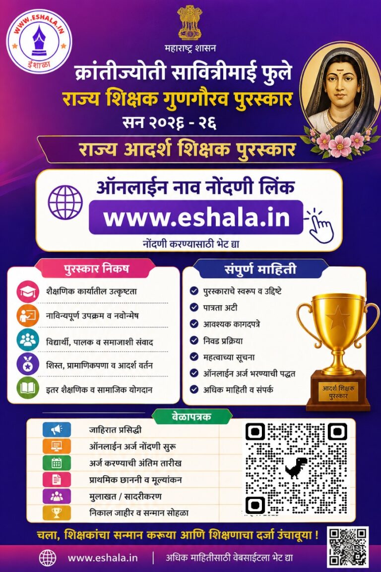 क्रांतीज्योती सावित्रीमाई फुले राज्य शिक्षक गुणगौरव पुरस्कार सन २०२५-२६ वेळापत्रक नावनोंदणी लिंक Krantijyoti Savitrimai Phule State Teacher Award Online Apply Link