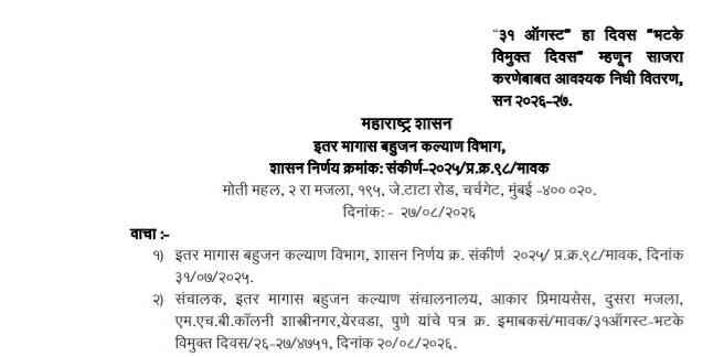 Bhatke Vimukta Divas 