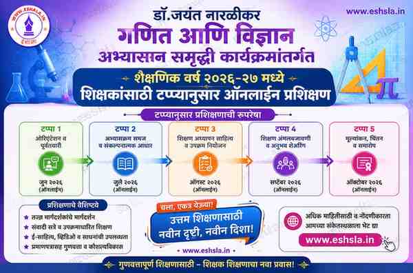 डॉ. जयंत नारळीकर गणित आणि विज्ञान अध्ययन समृद्धी कार्यक्रमांतर्गत शैक्षणिक वर्ष २०२६-२७ मध्ये शिक्षकांसाठी टप्प्यानुसार ऑनलाइन प्रशिक्षणाबाबत Samruddhi Program For Teachers डॉ जयंत नारळीकर गणित आणि विज्ञान अध्ययन समृद्धी 'खानमिगो' कार्यक्रम