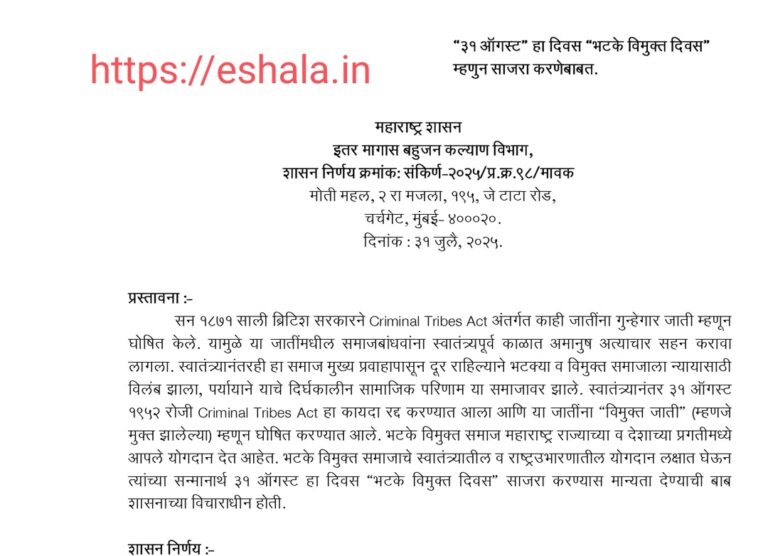 Bhatke Vimukta Divas