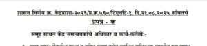 Samuh Sadhan Kendra Samnvyak Adhikar Karya Kartavye