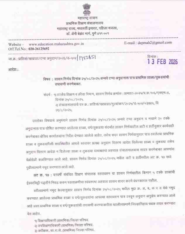 शासन निर्णय दिनांक २५/०८/२०२५ अन्वये टप्पा अनुदानास पात्र प्राथमिक शाळा/तुकडयांची तपासणी करणेबाबत Tappa Anudan GR राज्यातील खाजगी विनाअनुदानीत व अंशतः अनुदानीत शाळा व तुकड्या व त्यावरील कार्यरत शिक्षक शिक्षकेतर कर्मचारी यांना टप्पा अनुदान मंजूर करण्याबाबत