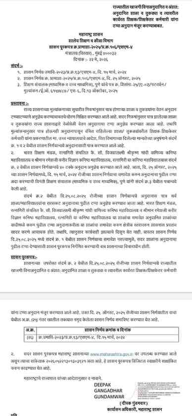 राज्यातील खाजगी विनाअनुदानित व अंशतः अनुदानित शाळा व तुकड्या व त्यावरील कार्यरत शिक्षक/शिक्षकेतर कर्मचारी यांना टप्पा अनुदान मंजूर करण्याबाबत
Tappa Anudan GR