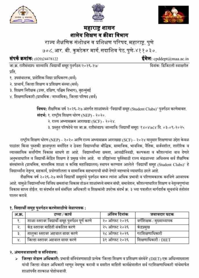 Establishment Of STUDENTS CLUB