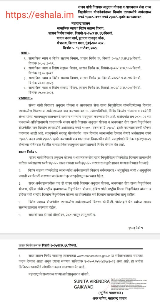 Increasing Financial Assistance Divyang From Rs 1500 To Rs 2500