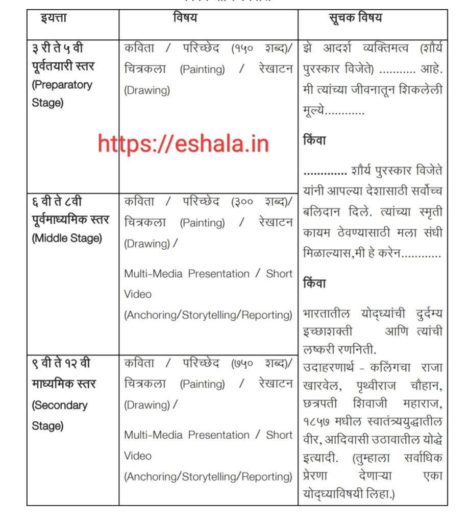 Veer Gatha 5.0 Project