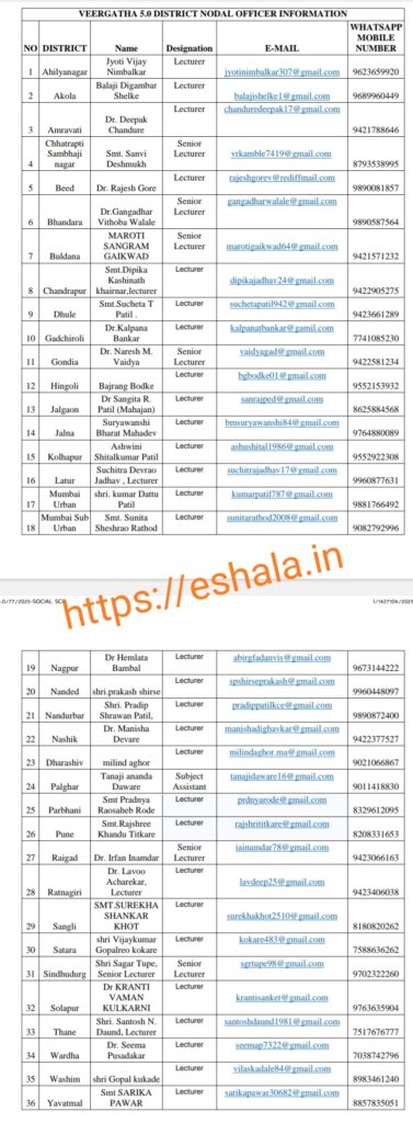 Veer Gatha 5.0 Project