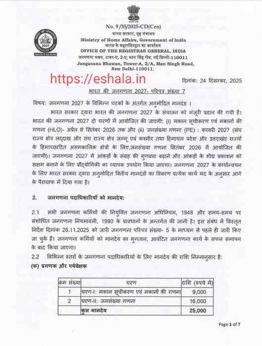 जनगणना 2027 के विभिन्न घटकों के अंतर्गत अनुमोदित मानदंड Census Of India 2027 भारत जनगणना  २०२७ अपडेट्स