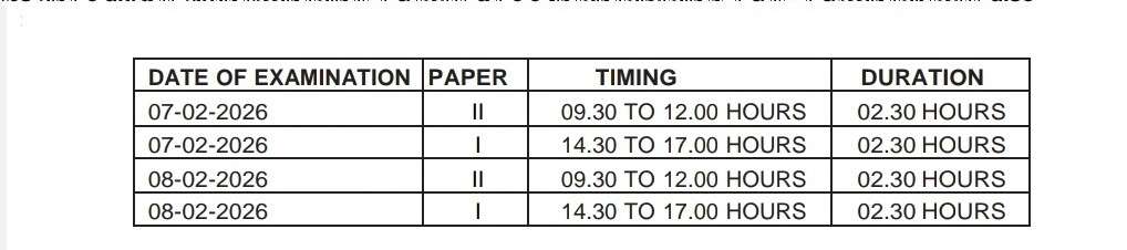 केंद्रीय शिक्षक पात्रता परीक्षा २०२६ CTET Exam Notification