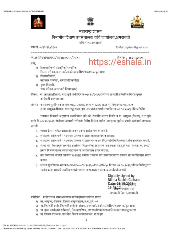 Conversion of girls school into co-educational school